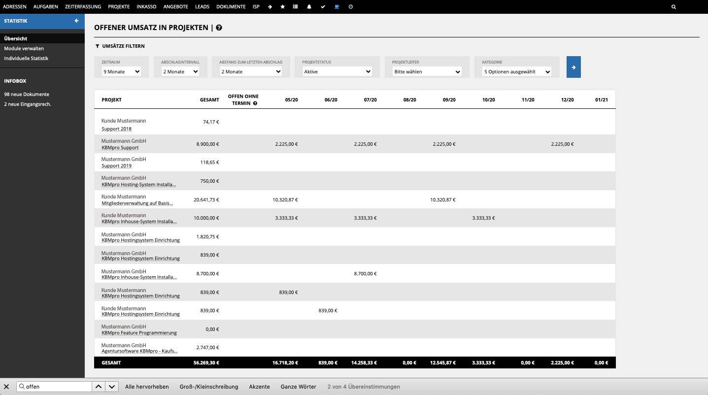 Liquiditäts und Projektplanung für Werbeagenturen